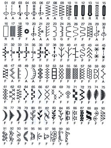 бытовые швейные машины в ташкенте, jack швейные машины в ташкенте цены, Швейная машина Janome, промышленные швейные машины в ташкенте, швейные машинки в узбекистане цены, мини швейная машинка в ташкенте, промышленная машина зигзаг купить в ташкенте, швейные машинки производственные 